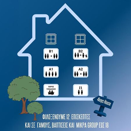 4Keys House Superior Apartman Trípoli Kültér fotó